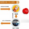 一鍵緊急報警器、校園一鍵式報警系統(tǒng)