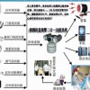110聯(lián)網(wǎng)報警中心，深安聯(lián)網(wǎng)報警系統(tǒng)，聯(lián)網(wǎng)報警系統(tǒng)