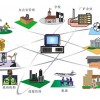 校園聯(lián)網(wǎng)報警方案，校園緊急報警系統(tǒng)
