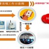 校園一鍵緊急報(bào)警系統(tǒng)，校園防盜報(bào)警系統(tǒng)建設(shè)要點(diǎn)