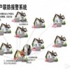 十戶聯(lián)防聯(lián)網(wǎng)報(bào)警器，十戶聯(lián)防報(bào)警系統(tǒng)