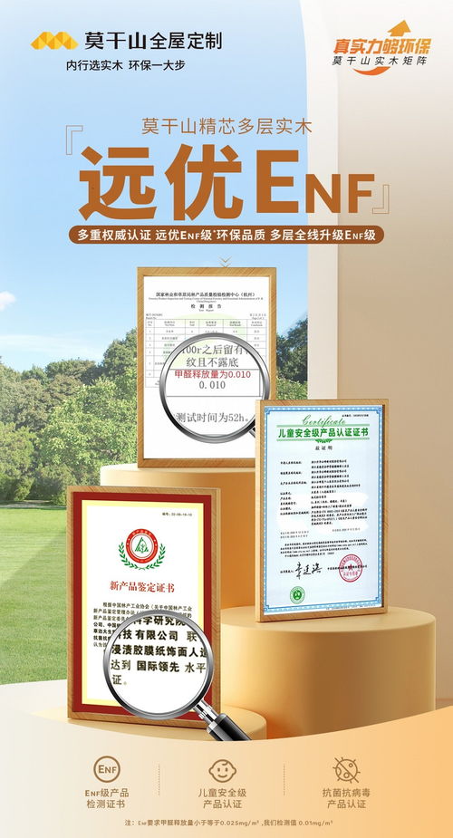 莫干山精芯實木多層板 真實力 夠環保 更專業