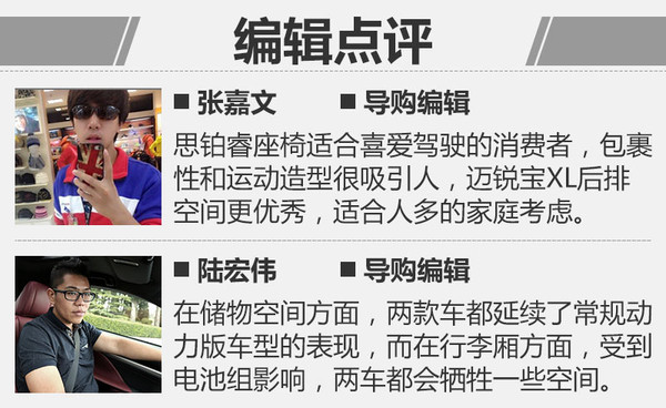 運動與環(huán)保齊名 思鉑睿混動對比邁銳寶XL混動