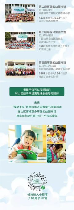第四座 “綠動未來”環保公益圖書館落成啦!