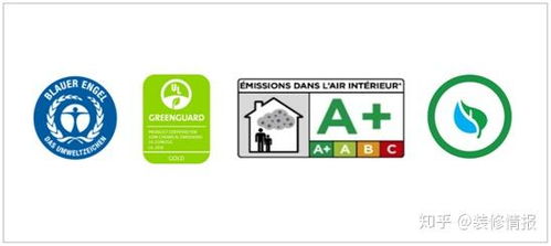 選購涂料的時候,有哪些認證可以參考